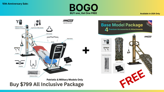 Anniversary BOGO: Buy All Inclusive ($799), Get One Free Military Base Model (USA only)