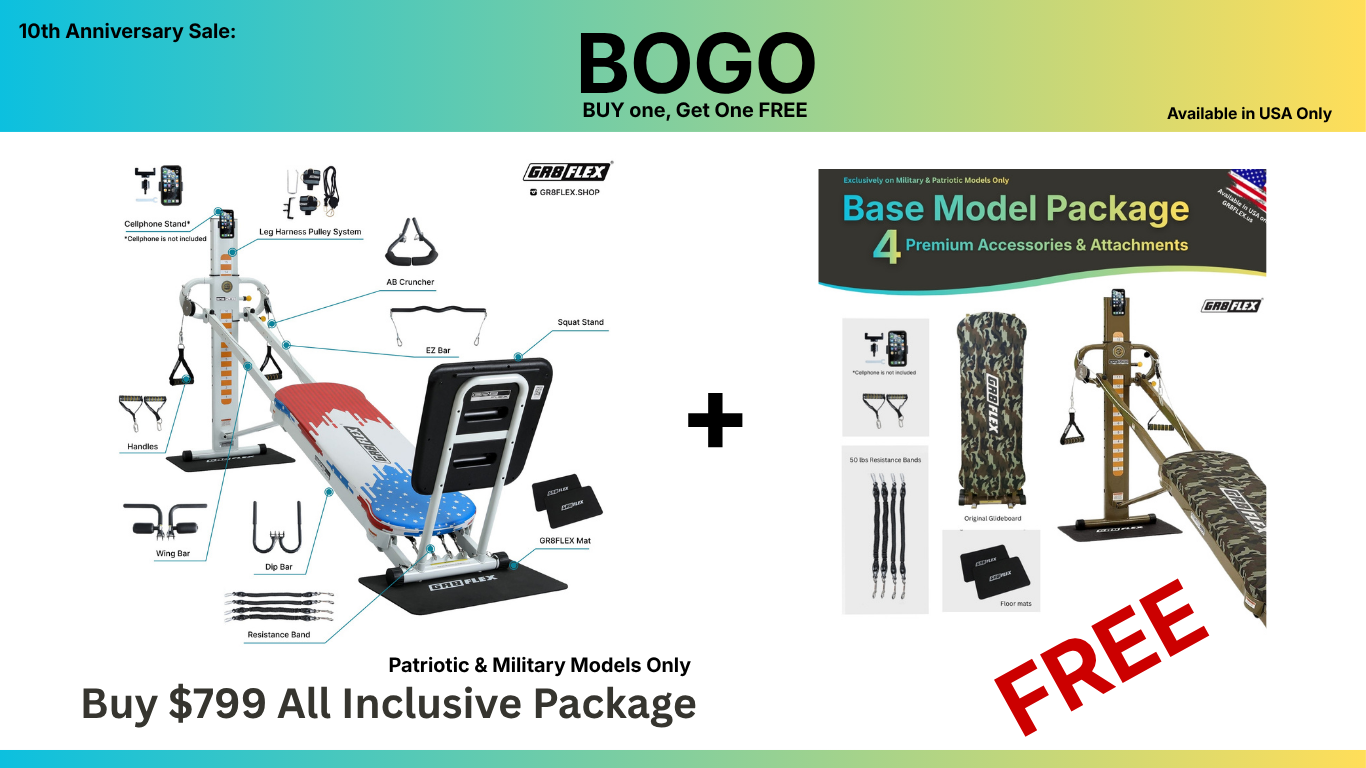 Anniversary BOGO: Buy All Inclusive ($799), Get One Free Military Base Model (USA only) Final Sale