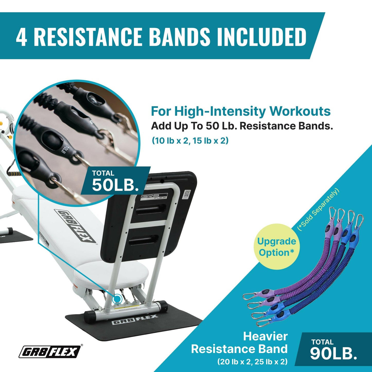 (SALE) GR8FLEX Total Performance Gym - Pearl White